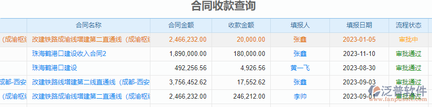 工程驗(yàn)收4.0.png