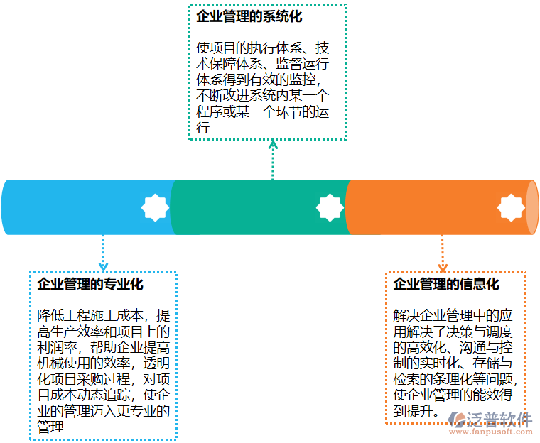 資料管理優(yōu)勢(shì).png