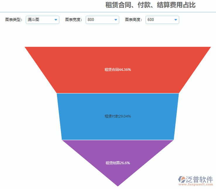 機械費用占比.png