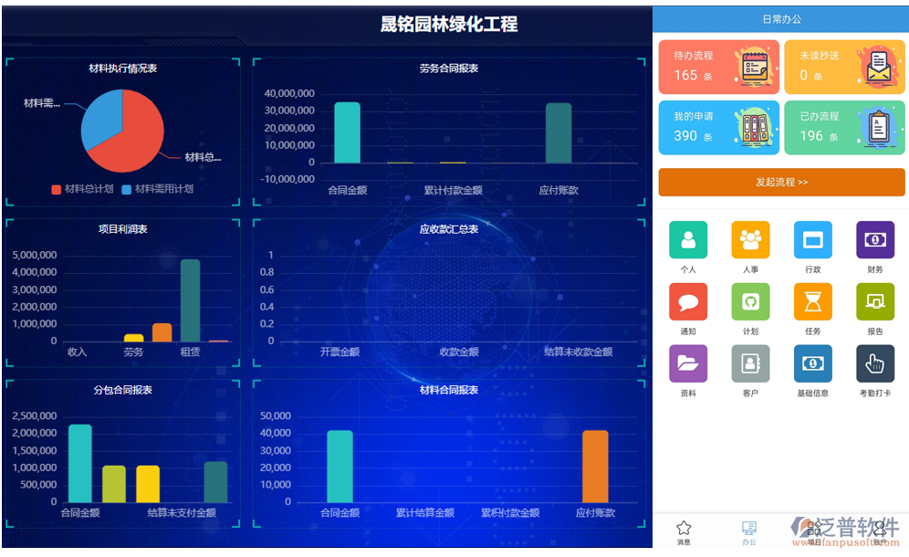 園林工程系統(tǒng)自定義報表