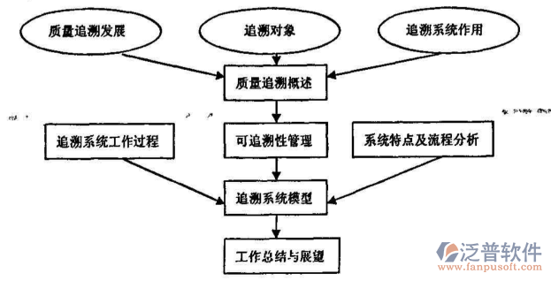 企業(yè)微信截圖_1645167143898.png