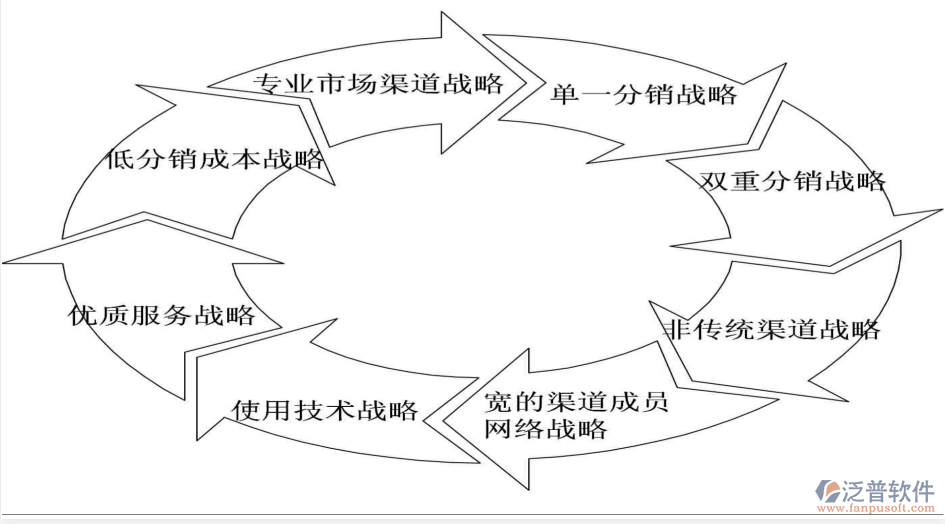 企業(yè)微信截圖_16449773938303.png