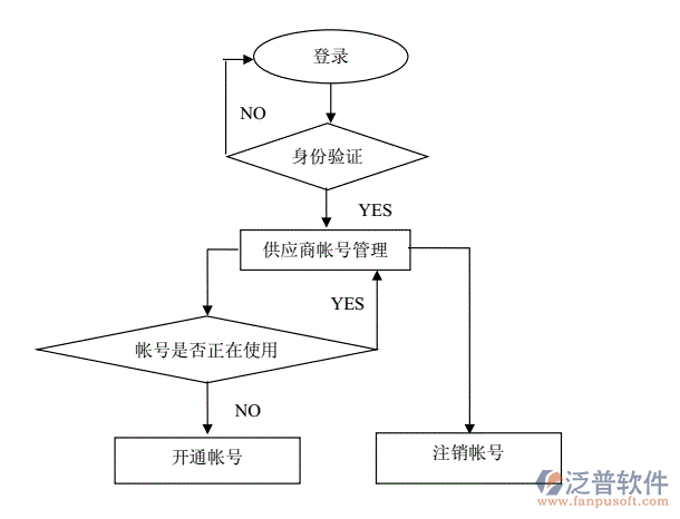 企業(yè)微信截圖_16451671937191.png