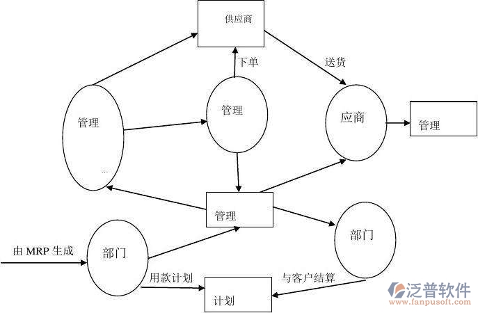 src=http _www.mianfeiwendang.com_pic_7a41a39543fcb62e9e5e19fe31eb160dc3f98fa1_5-450-jpg_6_0_______-687-0-0-687.jpg&refer=http _www.mianfeiwendang.com&app=2002&size=f9999,10000&q=a80&n=0&g=0n&fmt=jpeg.jpg