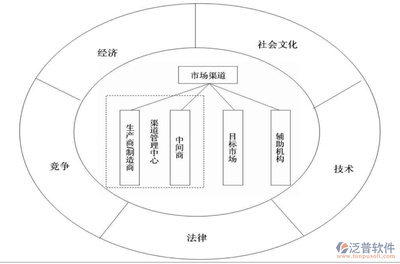 企業(yè)微信截圖_16449773648417.png