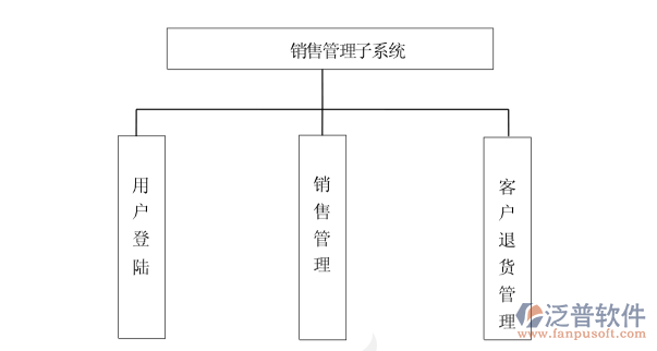 企業(yè)微信截圖_16456094818235.png