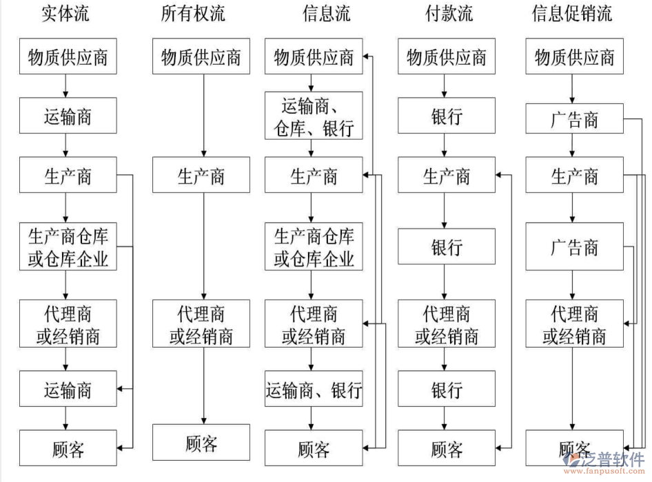 企業(yè)微信截圖_16449774182669.png