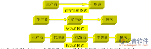 企業(yè)微信截圖_16450639795998.png