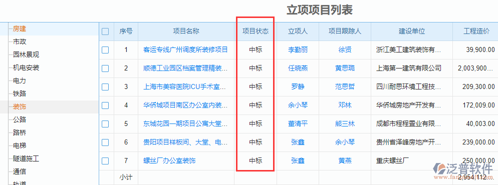 立項(xiàng)信息查詢