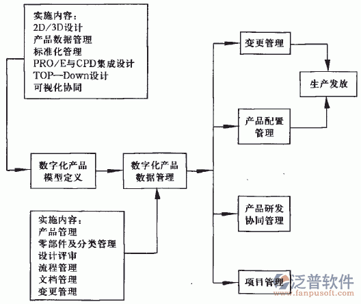 隧道施工管理.gif