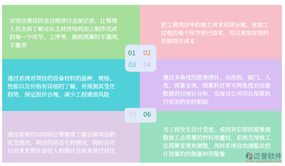 <a href=http://m.52tianma.cn/fanpupm/yusuan/ target=_blank class=infotextkey>預(yù)算管理</a>.png