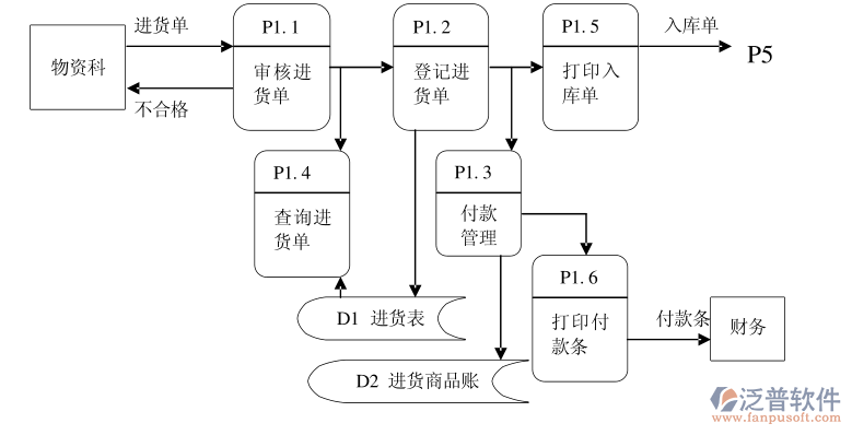 企業(yè)微信截圖_16472389426154.png