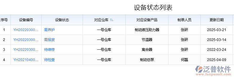 設(shè)備狀態(tài)列表.png