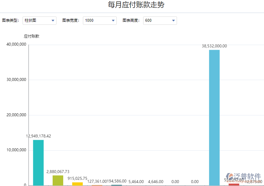 8.4付款走勢(shì)圖.png