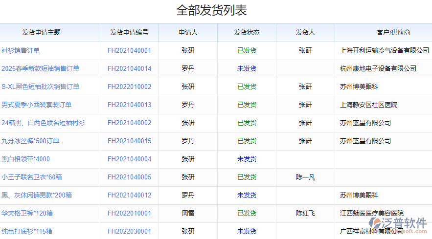 全部發(fā)貨列表.png