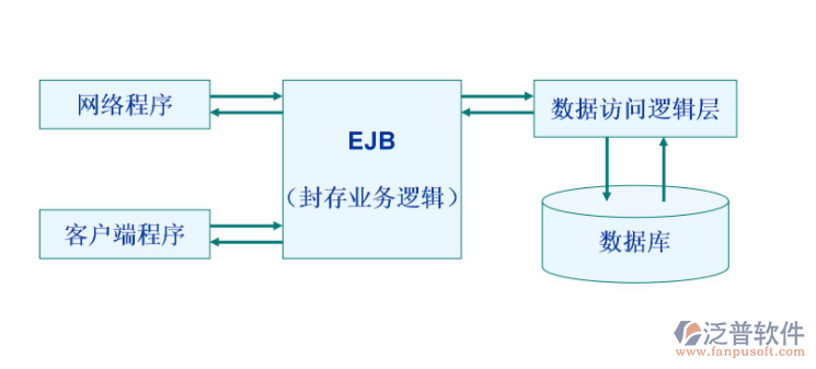 進銷存12.png