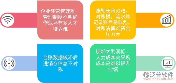 配送管理問題.png