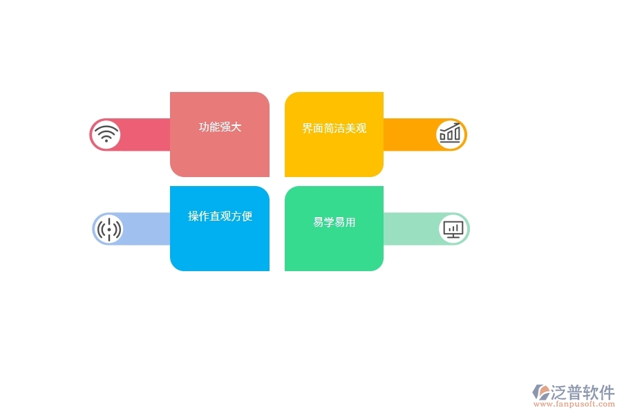 泛普軟件水利工程質量監(jiān)督工作管理的應用效益.jpg