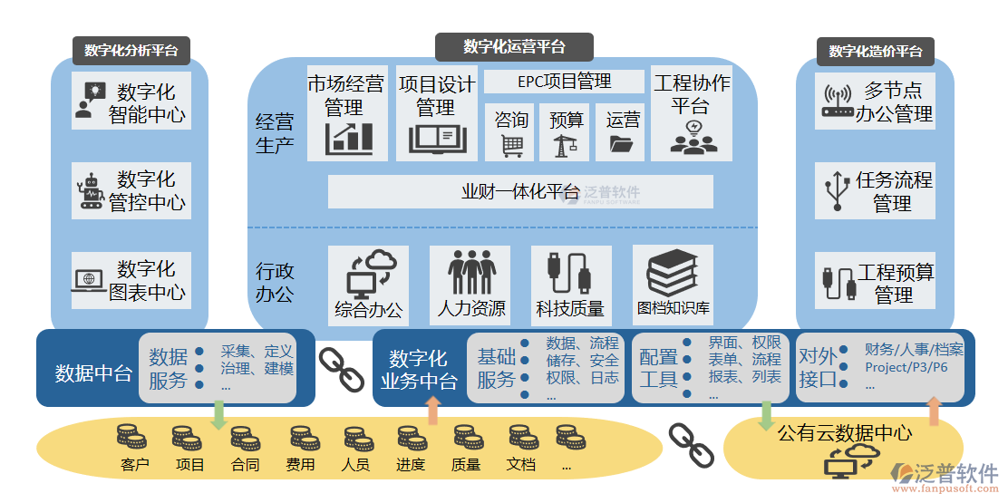 弱電管理PNG