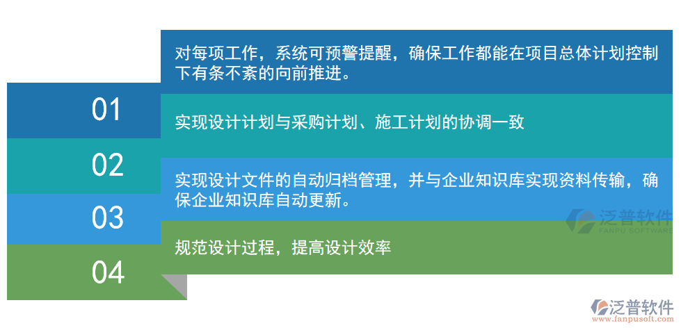 設計管理(1).png