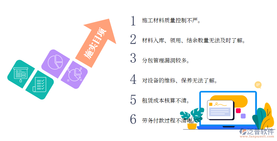 項(xiàng)目實(shí)施中的管理難題.png