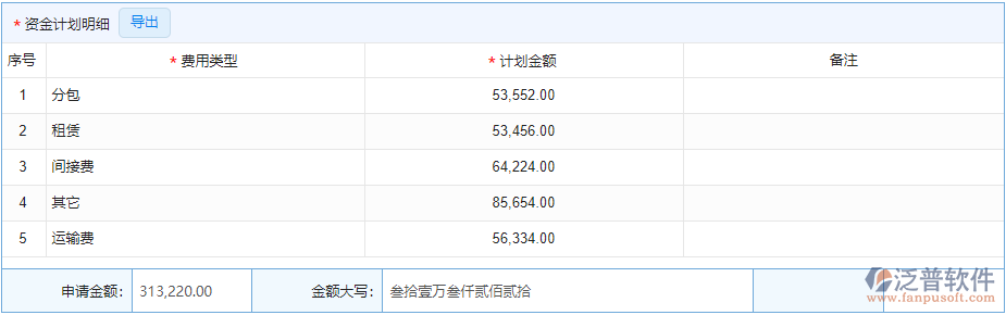 支持資金計(jì)劃1.png