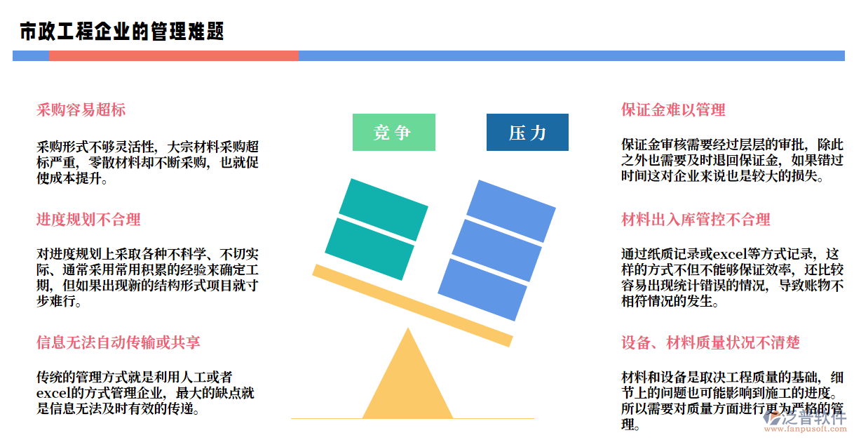 市政工程企業(yè)的管理難題(1).png