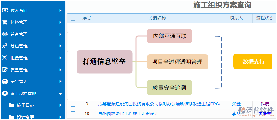 園林<a href=http://m.52tianma.cn/xm/ target=_blank class=infotextkey>工程管理系統(tǒng)</a>