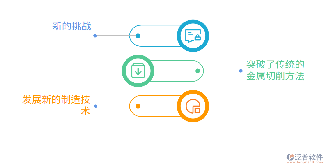 泛普機械業(yè)3.PNG