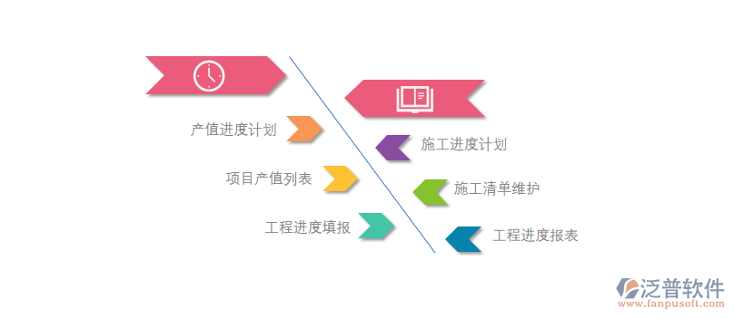 電力工程管理PNG