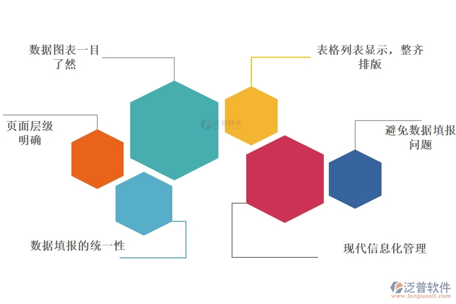 工程 合同臺賬管理.jpg