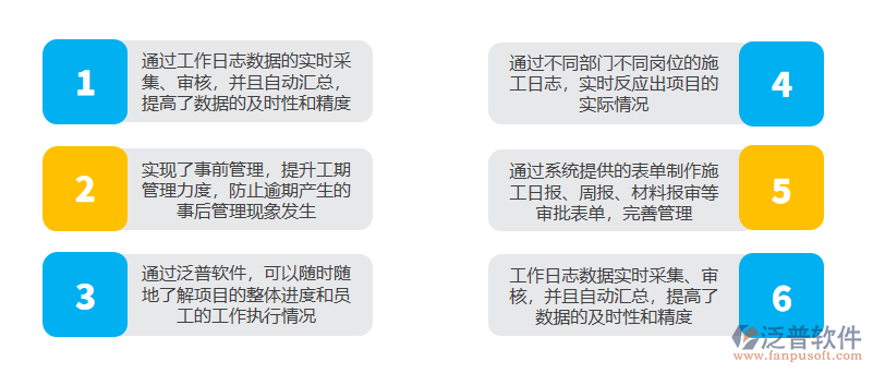 項目報告圖片.png