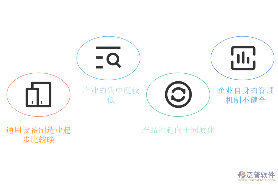 通用設(shè)備制造行業(yè)現(xiàn)狀.png