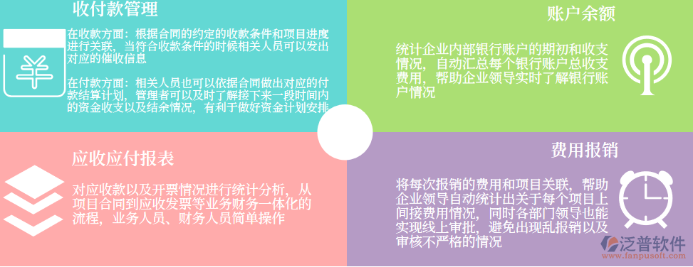 園林工程項(xiàng)目財(cái)務(wù)管理(1).png