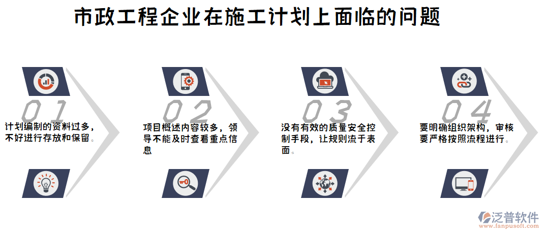 施工設(shè)計.png