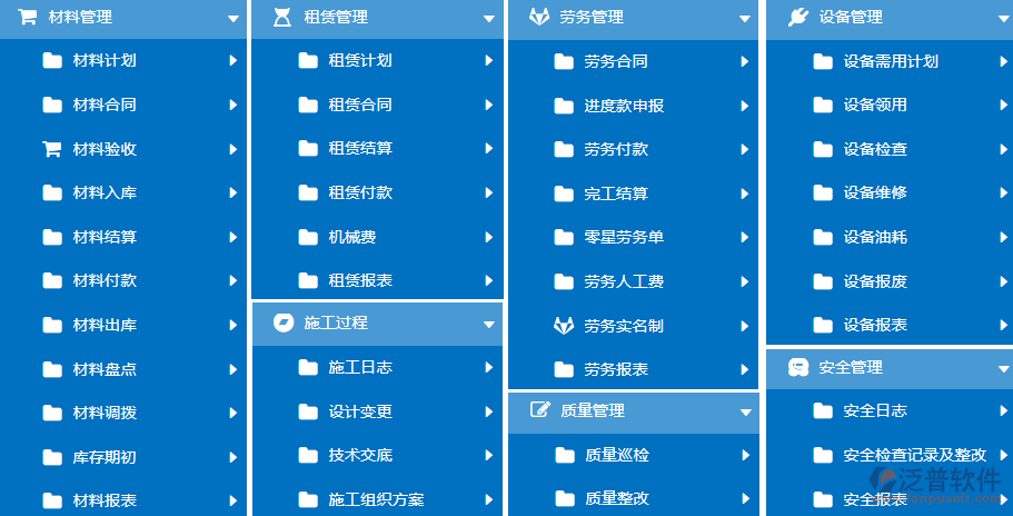 軟件功能(1).png