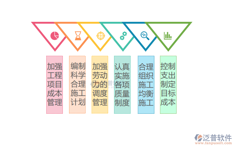 工程預(yù)算.png