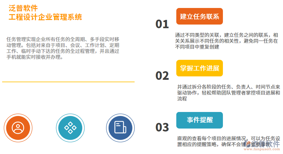 <a href=http://m.52tianma.cn/oa/xm/ target=_blank class=infotextkey>任務(wù)管理</a>功能.png