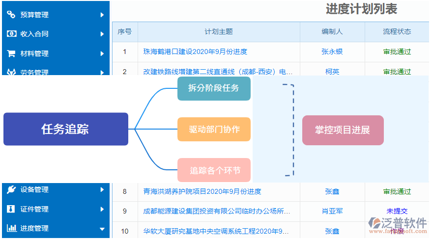 9.2進(jìn)度計劃列表.png