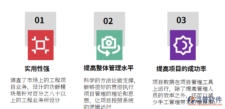 泛普軟件管理系統(tǒng)的作用.png