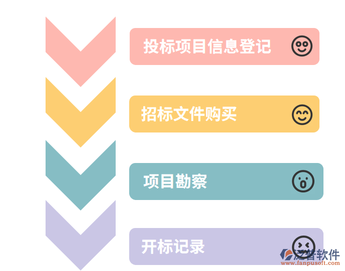 泛普軟件的功能.png