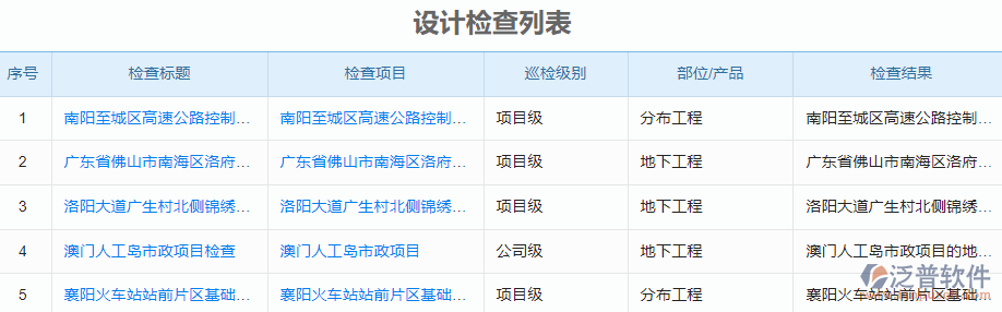 10.2設(shè)計檢查(1).png