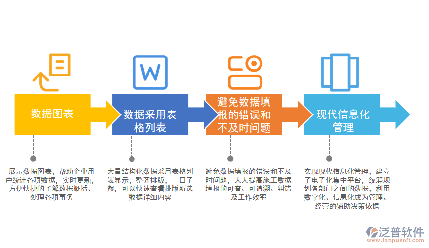 項目 成本管理.png