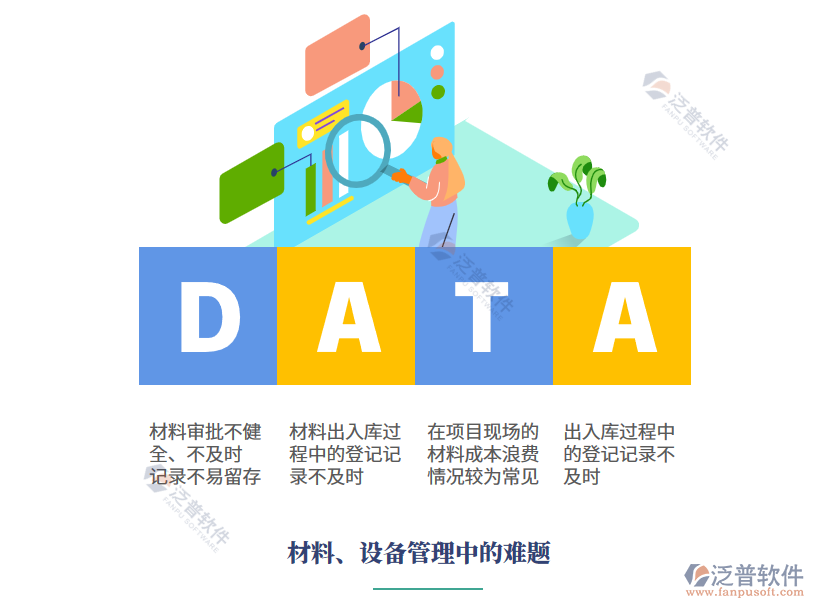 材料設(shè)備管理中的難題.png