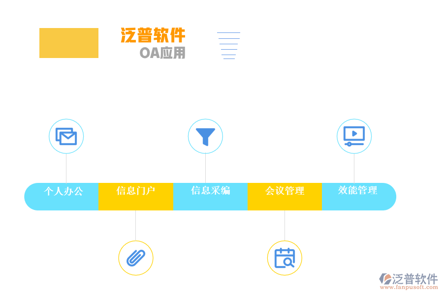 泛普軟件-OA應(yīng)用.png