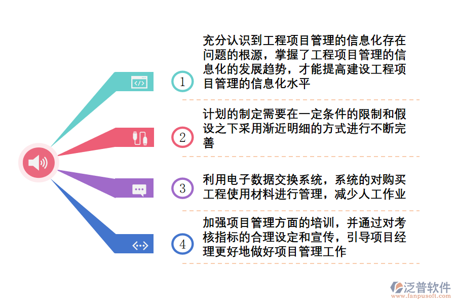 信息化項目管理系統(tǒng)中的應(yīng)對措施.png