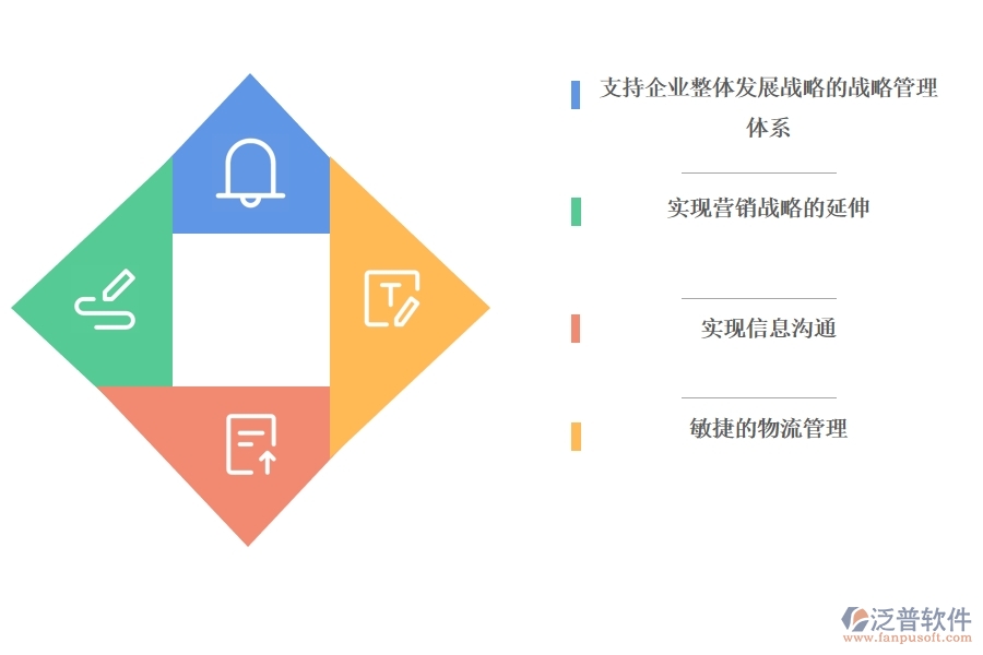 中小企業(yè)是否適用erp系統(tǒng).jpg