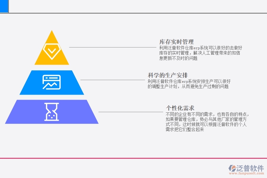 倉(cāng)庫(kù) erp系統(tǒng)有哪些.jpg