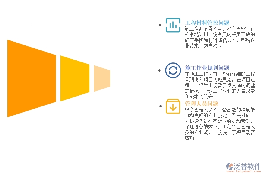 工程成本免費管理軟件.jpg