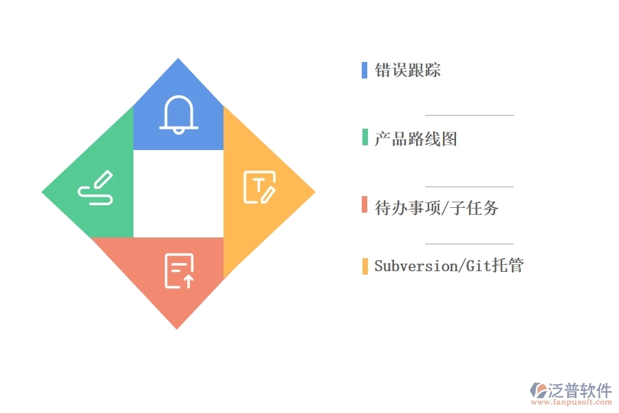 IT 行業(yè)的項目管理可以怎么做.jpg